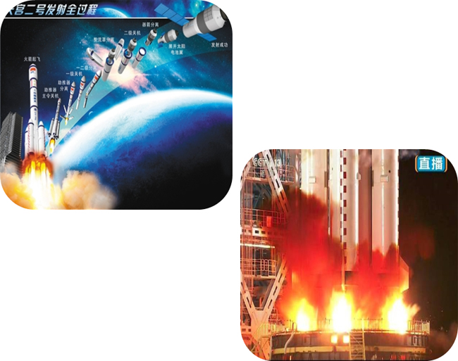 威?；瘷C(jī)的裝置助力天宮二號(hào)運(yùn)載火箭點(diǎn)火成功.jpg